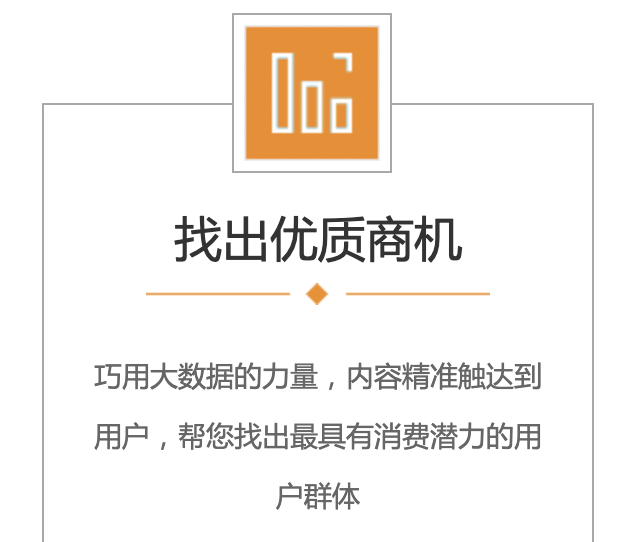 用戶畫像觸達(dá)分析